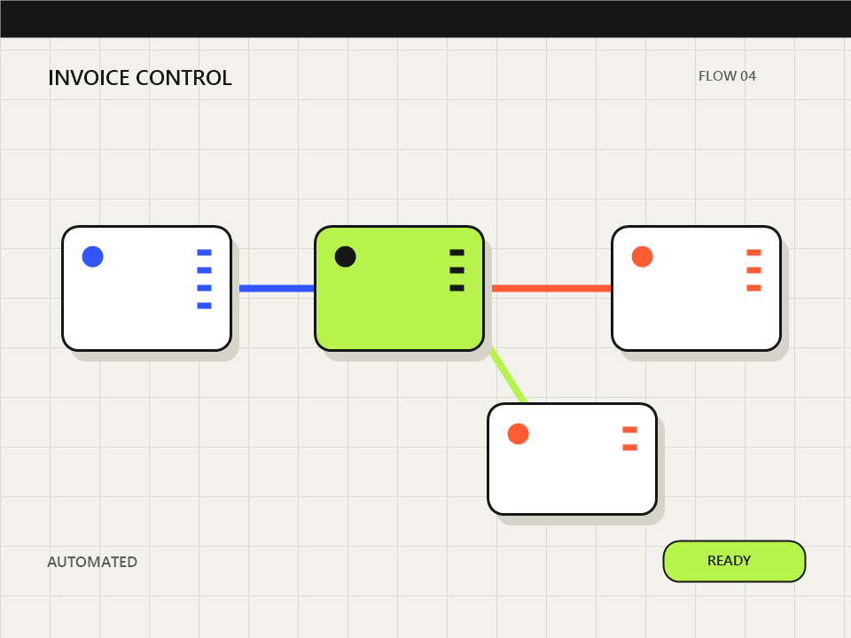 AI Invoice Processing Workflow visual blueprint
